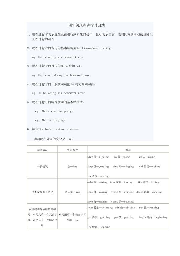 (精品)现在进行时