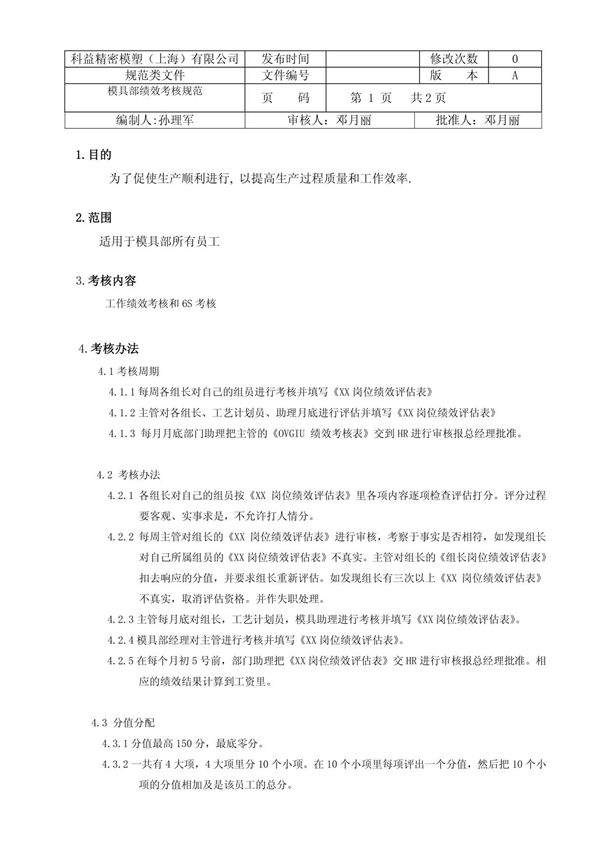 模具部绩效考核规范
