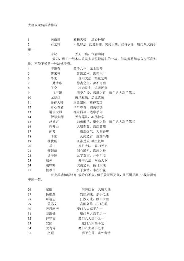 大唐双龙传武功排名 PDF