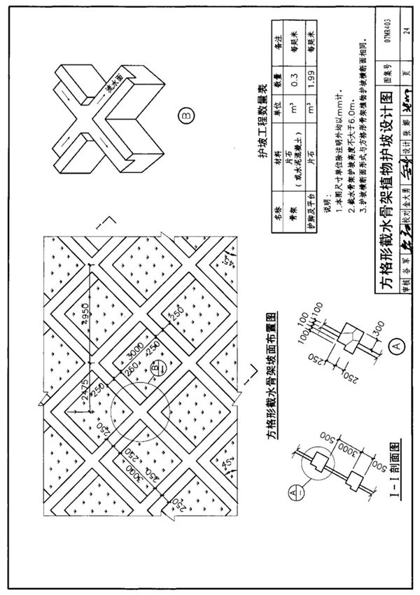 国家建筑标准设计图集07MR403城市道路-护坡N72H国标图集电子版下载 2