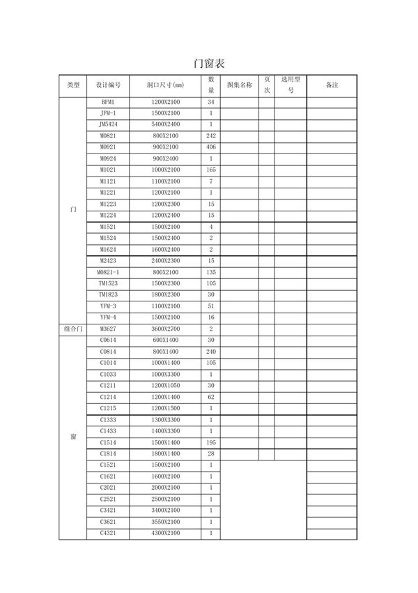 门窗表
