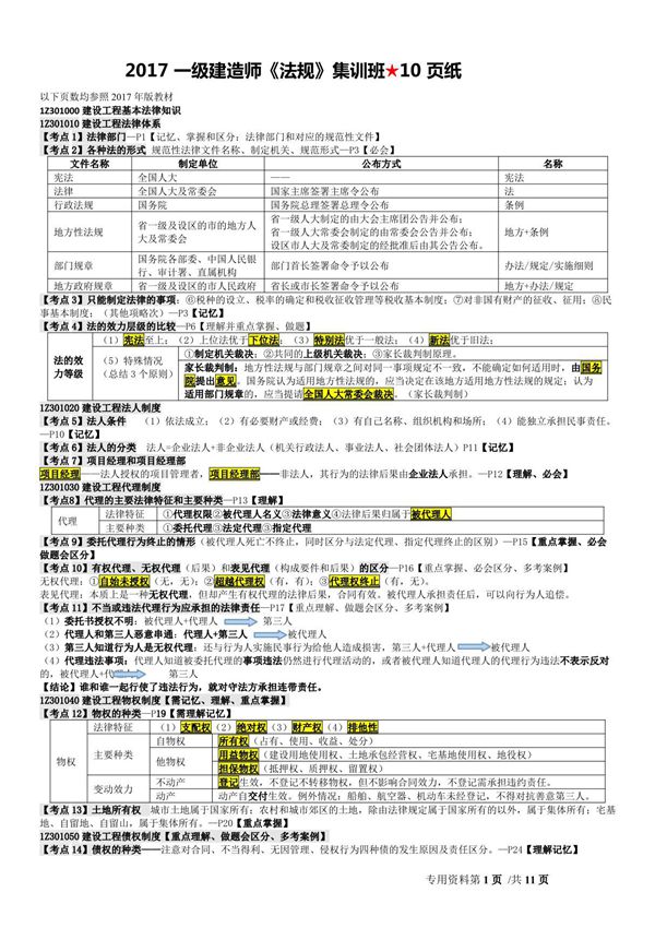 2017一级建造师-法规《押题十页纸》高清