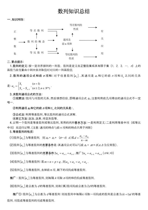 高中数学 解三角形 数列 不等式 知识点汇总