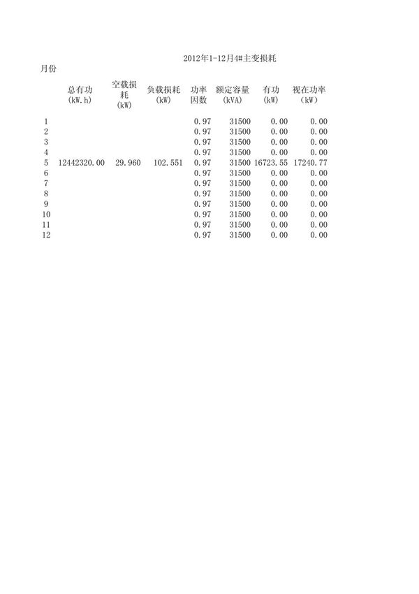 线路损耗公式及计算