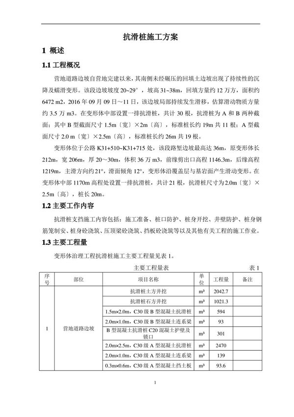 抗滑桩施工方案(更新版)