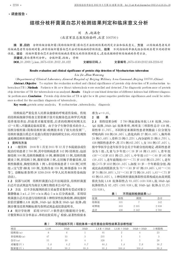 结核分枝杆菌蛋白芯片检测结果判定和临床意义分析