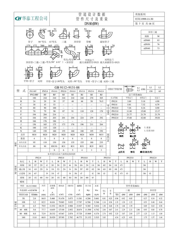 公制管件尺寸及重量公制DN80