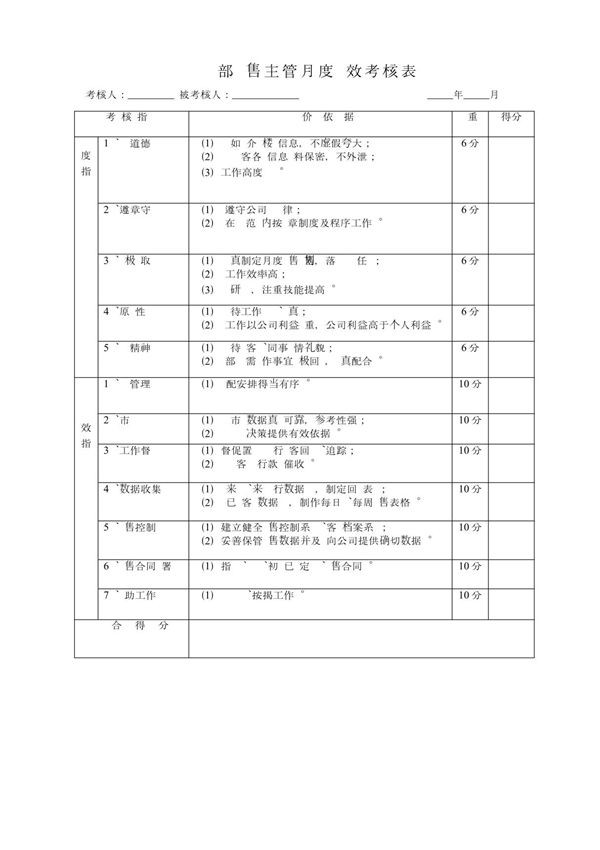 营销部销售主管月度绩效考核表