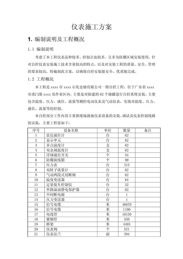 xx石化仓储有限公司油罐工程仪表施工方案