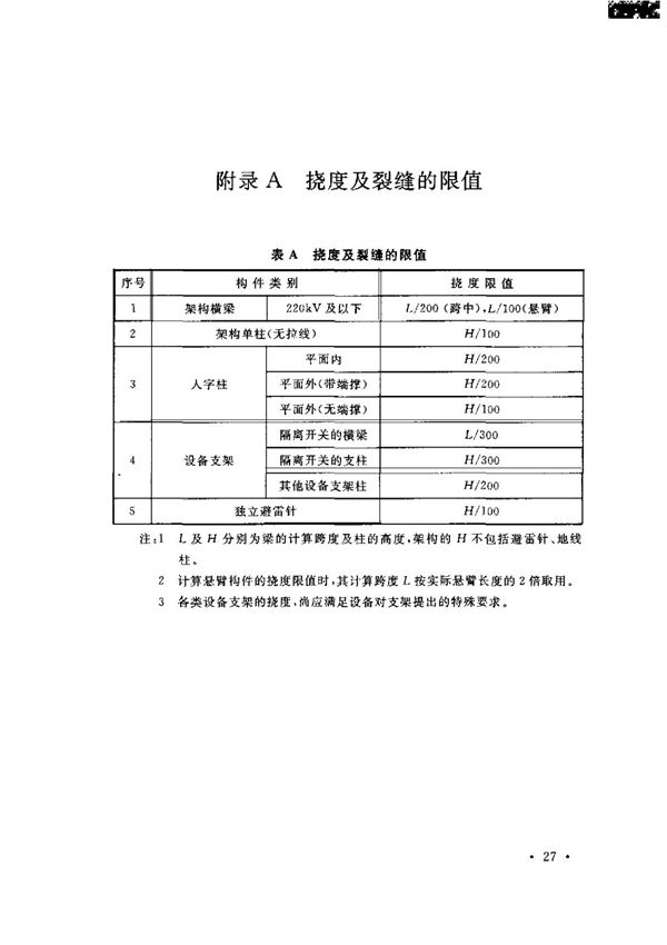 国家标准GB 50059-2011 《35kV~110kV变电站设计规范》 2