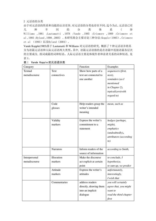 元话语的分类