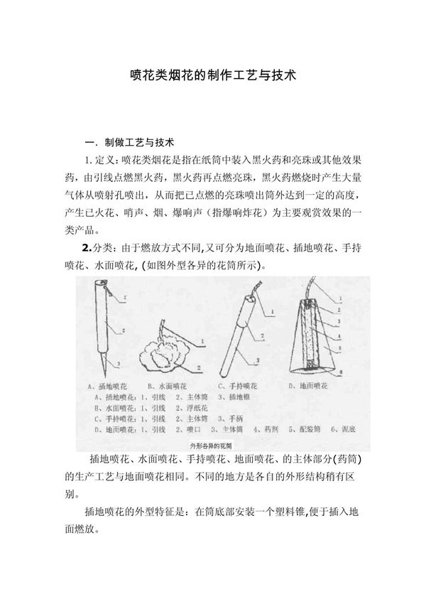 喷花类烟花的制作工艺与技术