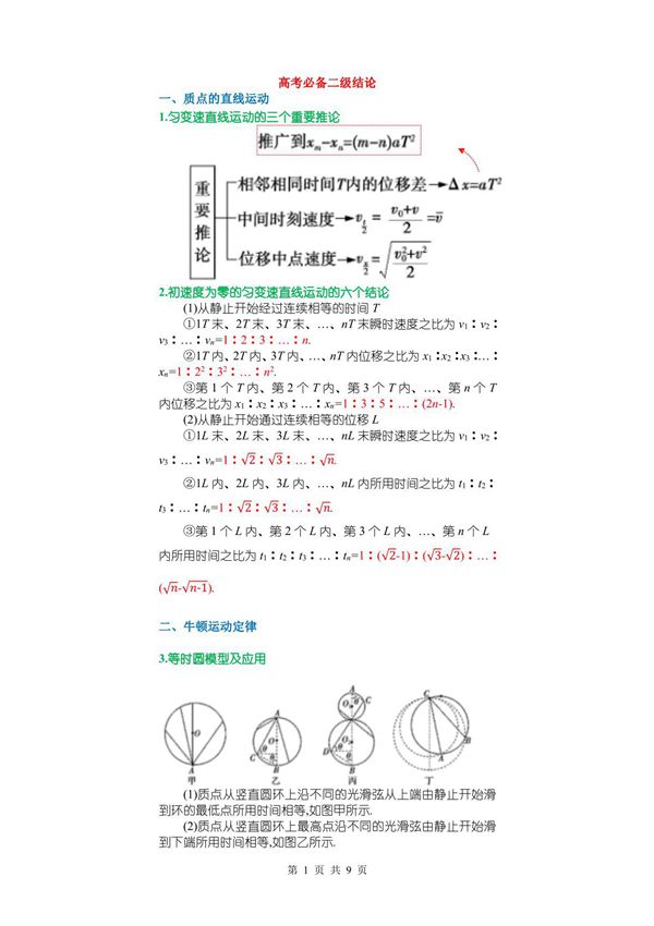 高中物理必备二级结论