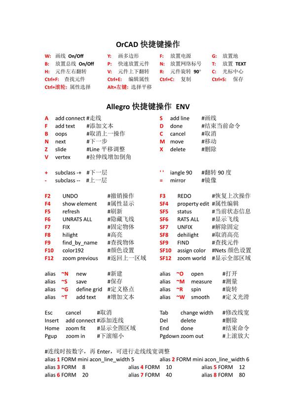 OrCAD-Allegro快捷键操作总结
