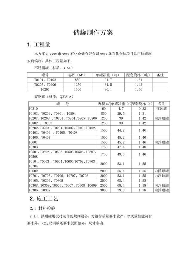 xx石化仓储有限公司油罐工程储罐制作方案