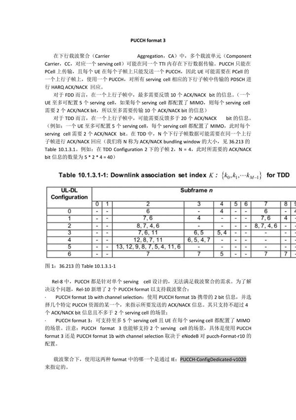 LTE基本概念PUCCH format 3