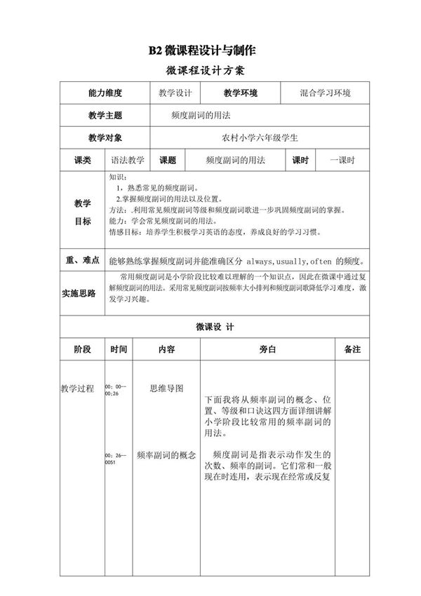 B2微课程设计与制作 微课程设计方案