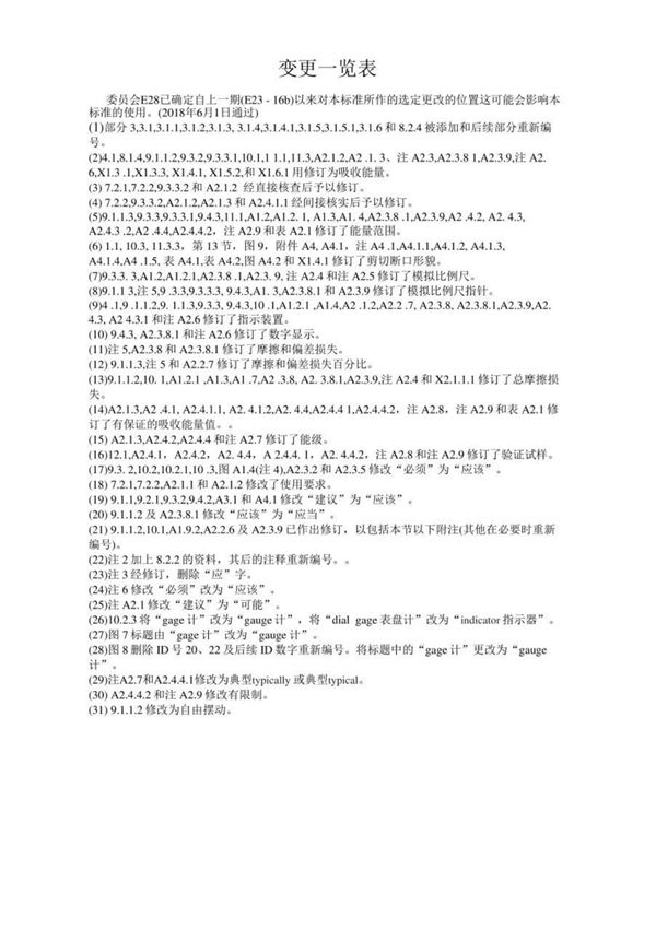 (正版) 中文版 ASTM E23-18金属材料缺口试样标准冲击试验方法 中文版 .国外标准全文下载