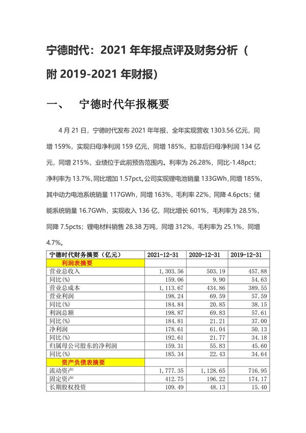 宁德时代 2021年年报点评及财务分析(附2019-2021年财报)