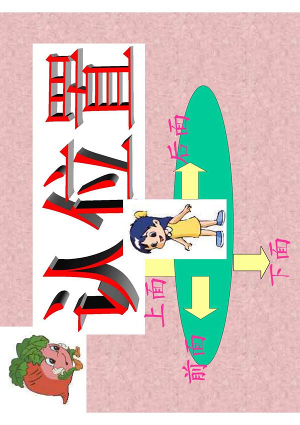 (小学一年级数学课件)认位置