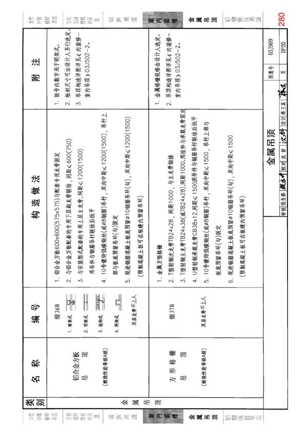 国标图集05J909《工程做法》(第八卷共十卷)-国家标准建筑设计图集电子版