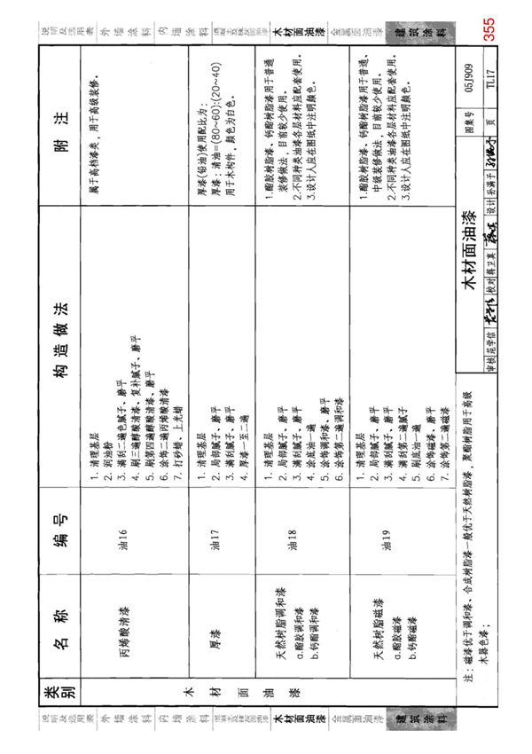 国标图集05J909《工程做法》(第十卷共十卷)-国家标准建筑设计图集电子版