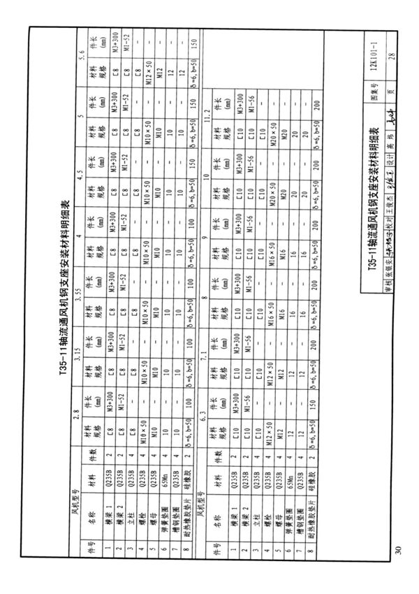 国标图集12K101-1轴流通风机安装-国家建筑标准设计图集电子版 2