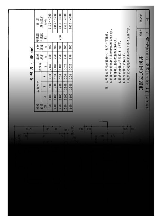 国家建筑标准设计图集12SS508 混凝土模块式室外给水管道附属构筑物图集电子版 2