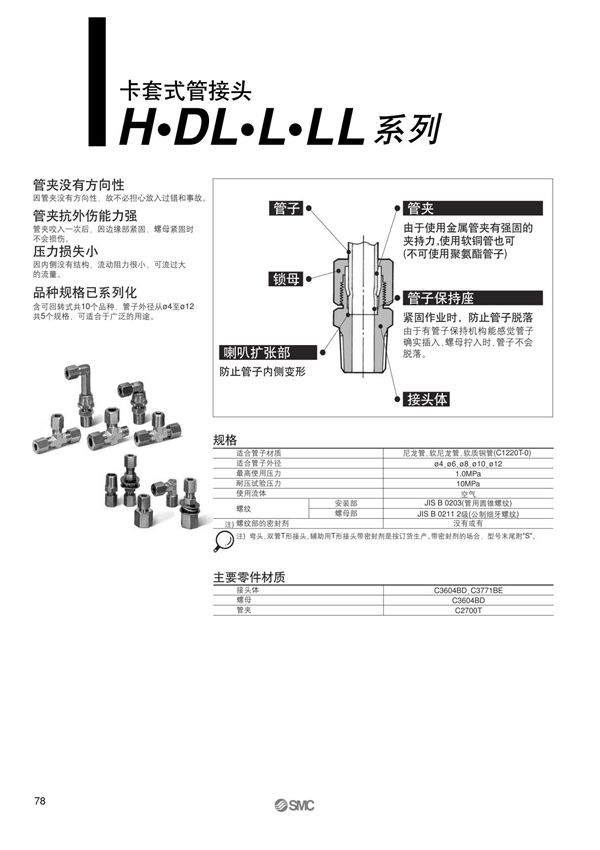 SMC卡套式铜管接头