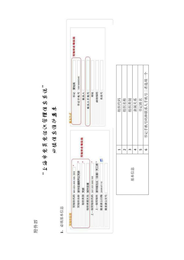 上海市党员党组织管理信息系统