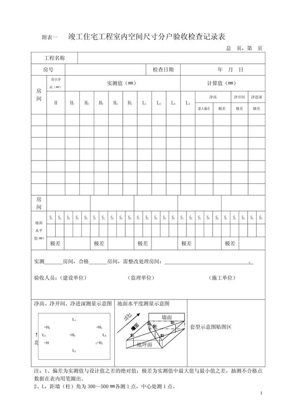 分户验收表格标准资料
