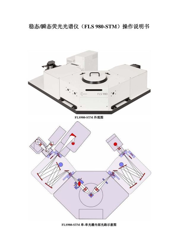 FLS980简易操作手册
