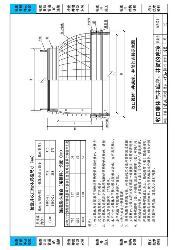 国家建筑标准设计图集16S524塑料排水检查井-井筒直径Φ700Φ1000国标图集电子版第2部分