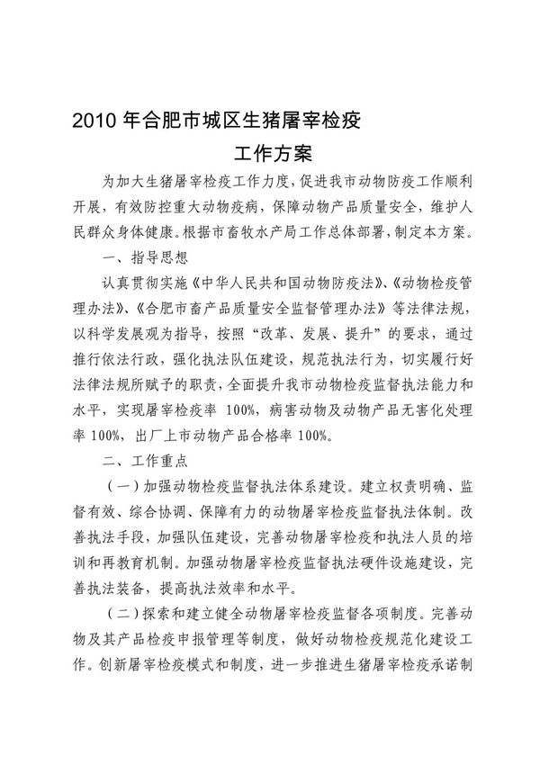 2010年合肥市城区生猪屠宰检疫