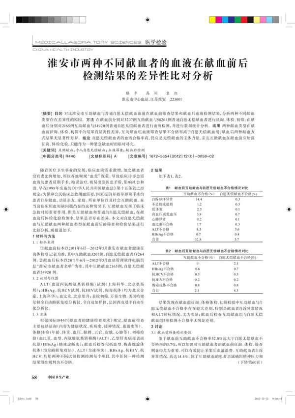淮安市两种不同献血者的血液在献血前后检测结果的差异性比对分析