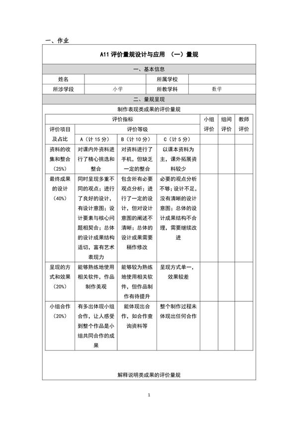 小学数学A11评价量规设计与应用评价量规