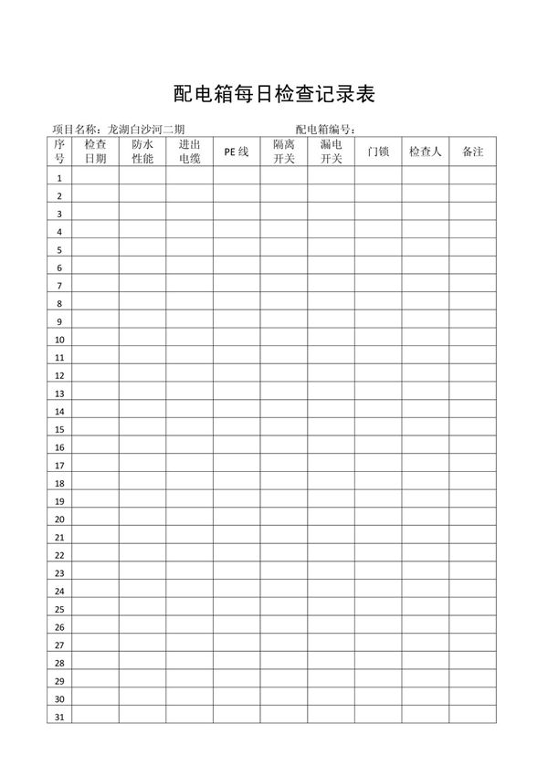 配电箱检查记录表