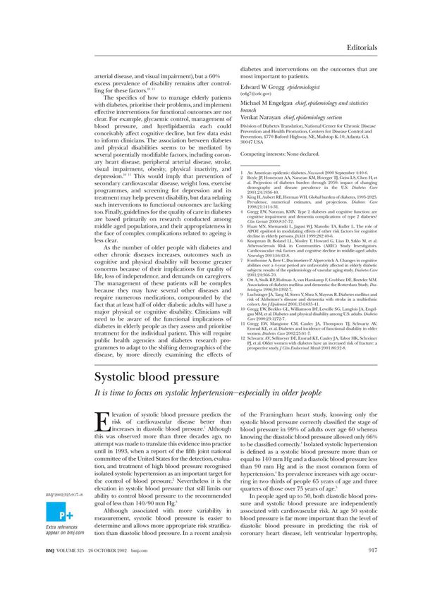 Systolic blood pressure