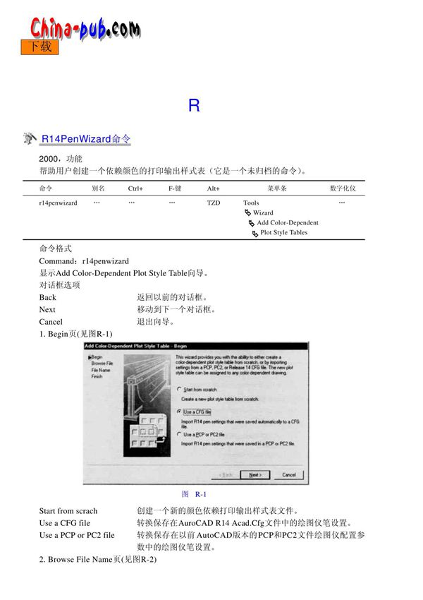 AutoCAD-命令参考手册(下)