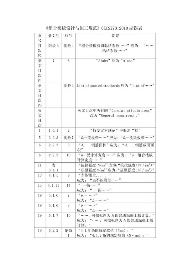 最新组合楼板设计与施工规范国家标准行业规范电子版下载