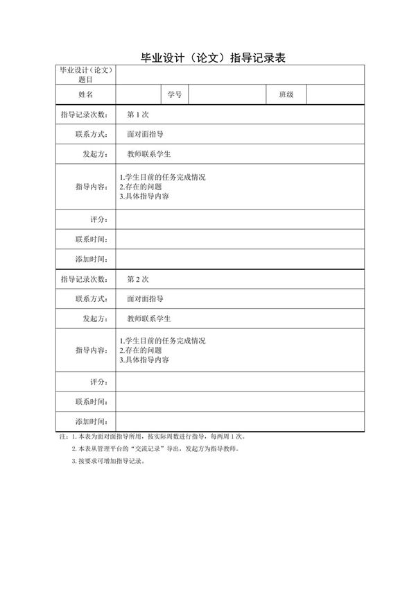 毕业设计(论文)指导记录表(模板)
