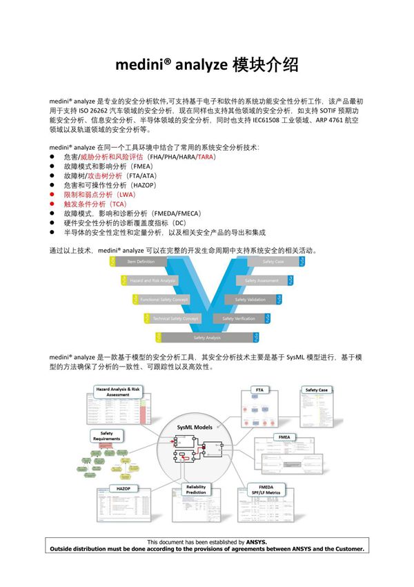 medini analyze 模块介绍