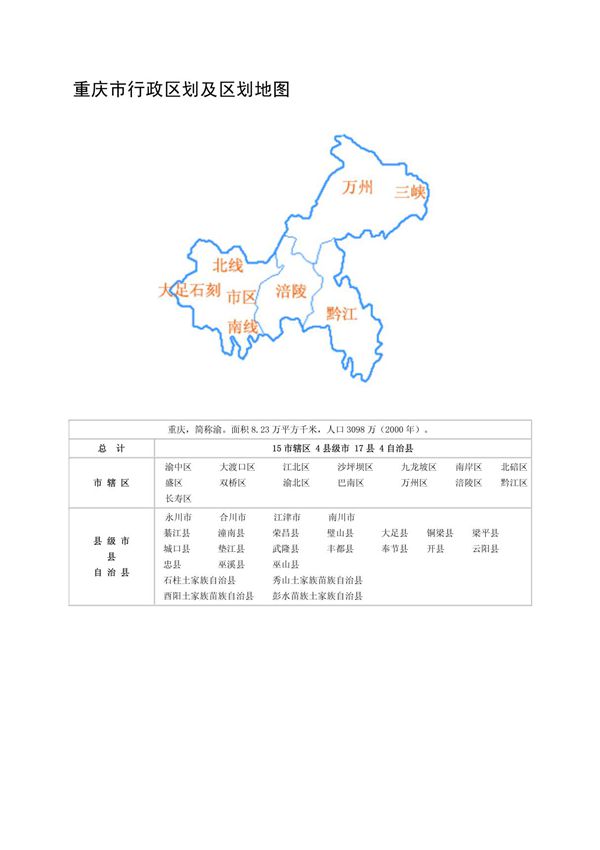 重庆市行政区划及区划地图