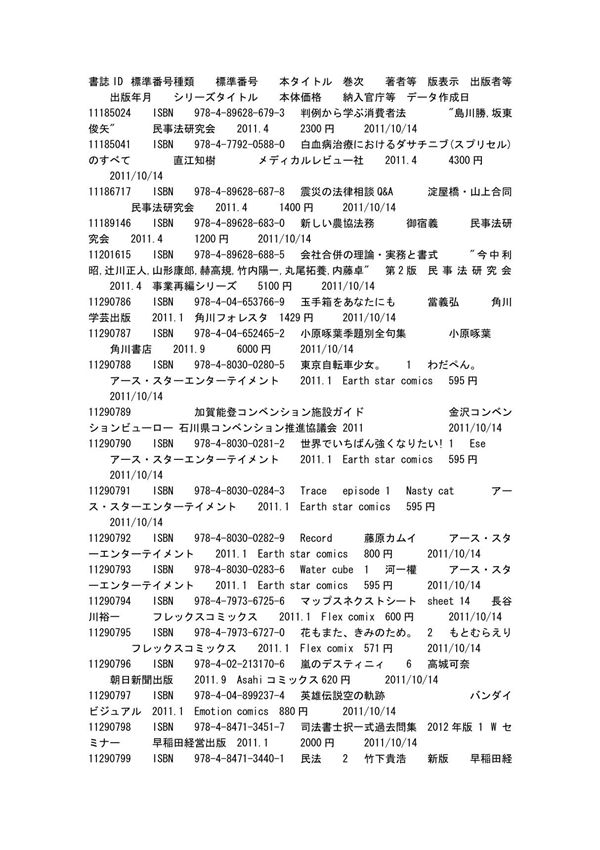 書誌ID 標準番号種類 標準番号 本タイトル 巻次 著者等 版表示 出版者