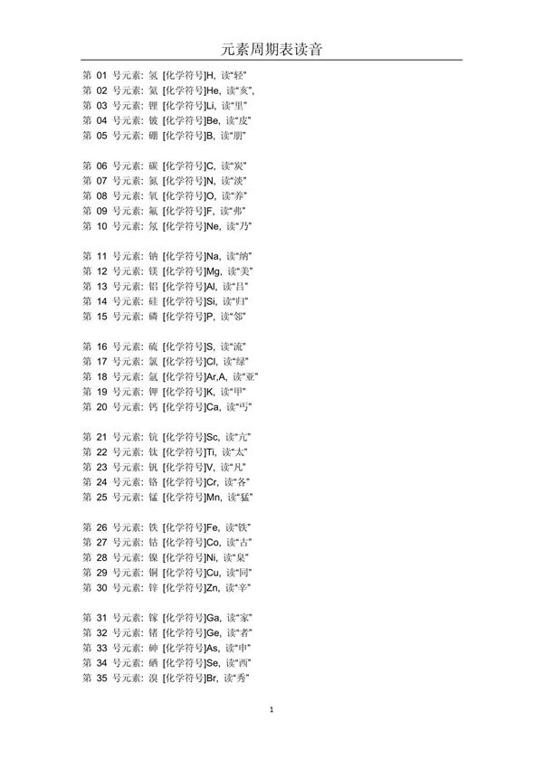 高中化学元素周期表