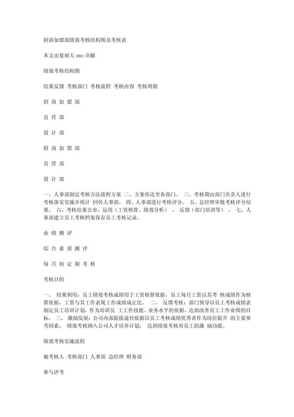 招商加盟部绩效考核结构图及考核表