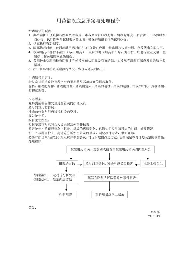 用药错误应急预案预处理程序1