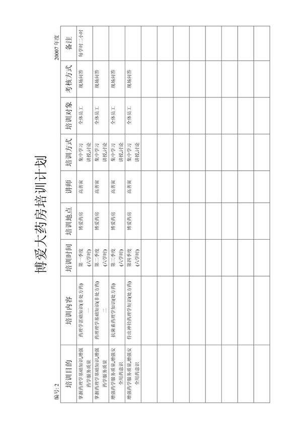 博爱大药房培训计划,记录,档案2006