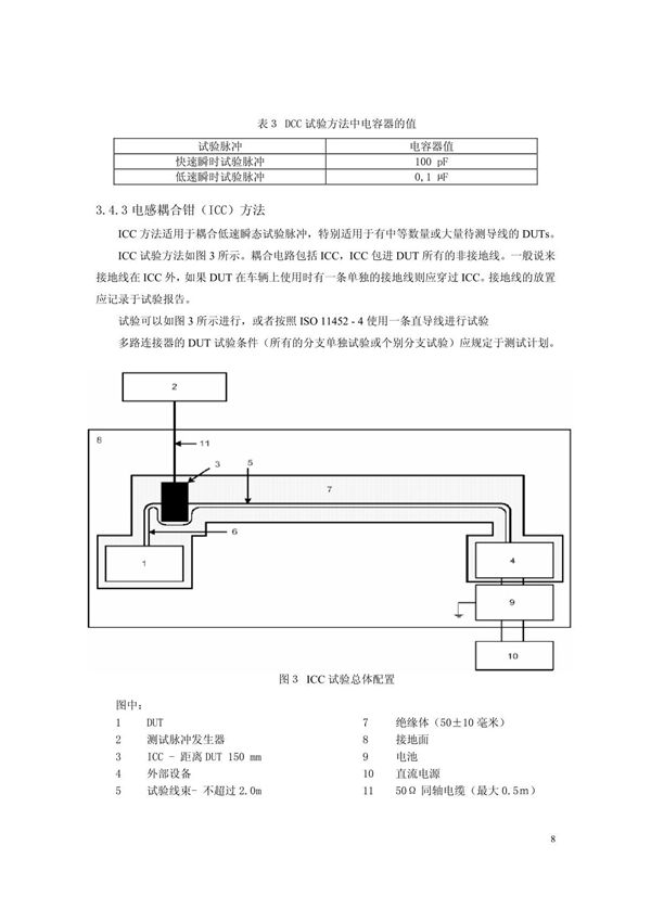 ISO 7637-3 2007中文版汽车电子国际标准EMC设计标准 2