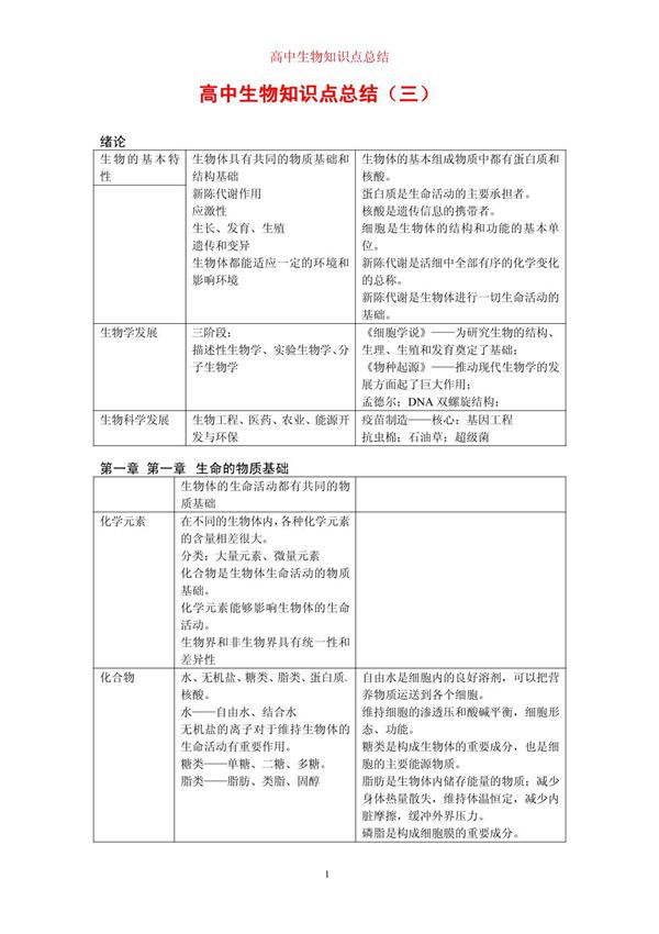 高中生物知识点总结(三)